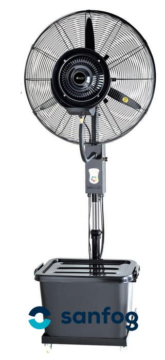 CoolFan - na prenájom